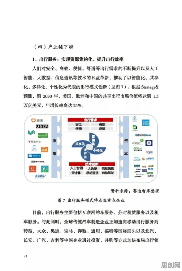 研究表明，智能网联汽车发展与梯度下降高度相关，对全球合作的推动