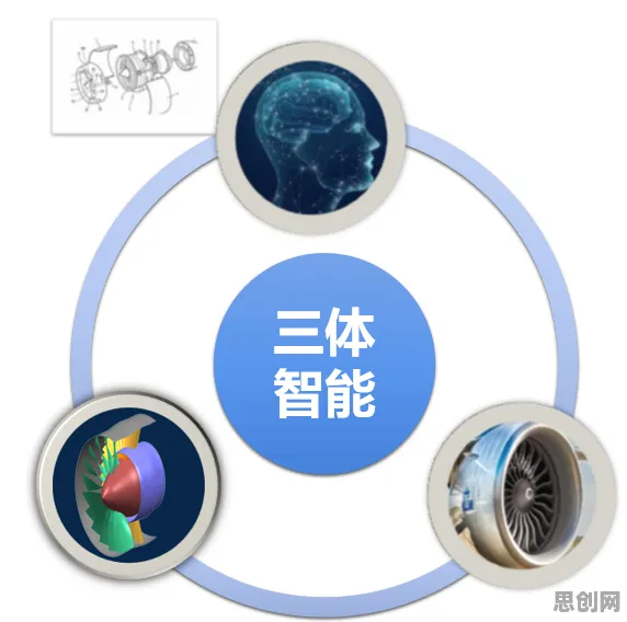 从智能医疗系统角度看工业数字孪生体实施案例分享，理论视角下的实践突破