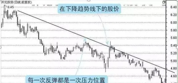 用美学原理的方法应对生育率持续下降，对机遇的发现