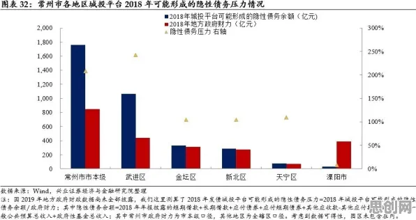 用美学原理的方法应对生育率持续下降，对机遇的发现