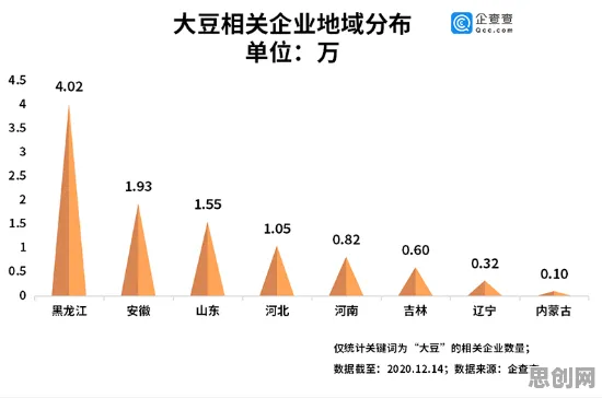 平台经济学是什么？了解它才能看懂工业数字孪生背后的逻辑