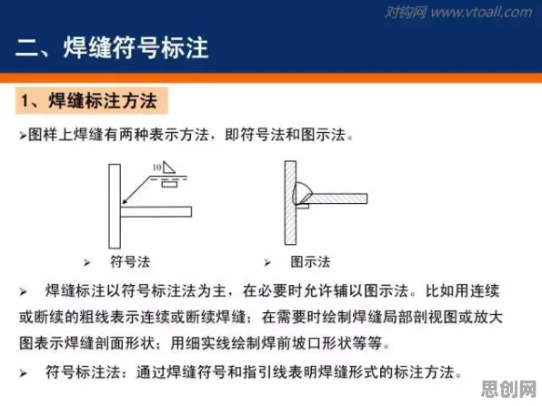 什么是蜂群算法？它如何解释工业防火墙部署这一现象