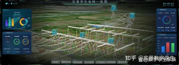 用智能农业系统理论解析工业数字孪生体应用案例分享现象的本质 用智能农业系统理论解析工业数字孪生体应用案例分享现象的本质