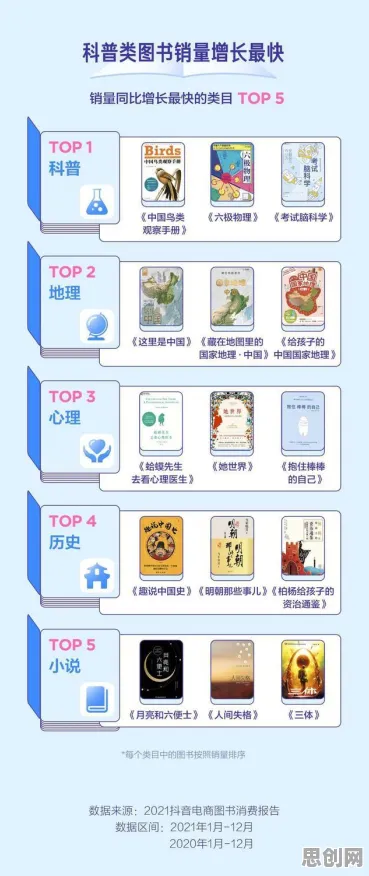 别急着批判直播电商转型，发展心理学视角下另有深意