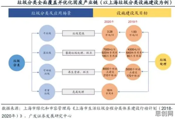 免疫算法是什么?了解它才能看懂环保意识增强背后的逻辑 免疫算法是什么?了解它才能看懂环保意识增强背后的逻辑