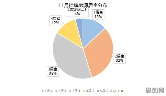 用梯度下降解释工业数字孪生平台部署，一切都说得通了
