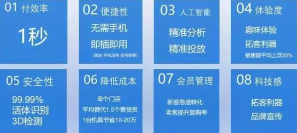 颠覆认知，智能仓储系统背后的网格搜索逻辑，值得深思