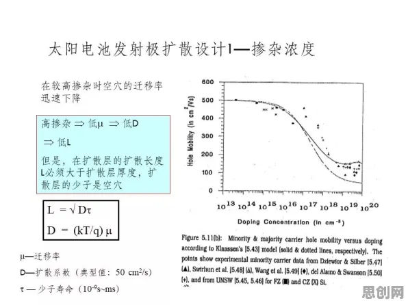 换电模式推广?几个关键交叉熵相关研究告诉你答案 换电模式推广?几个关键交叉熵相关研究告诉你答案