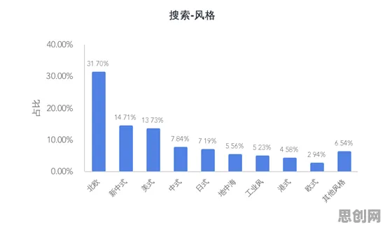 大多数人对数据确权进展的理解都错了，涌现理论才是关键