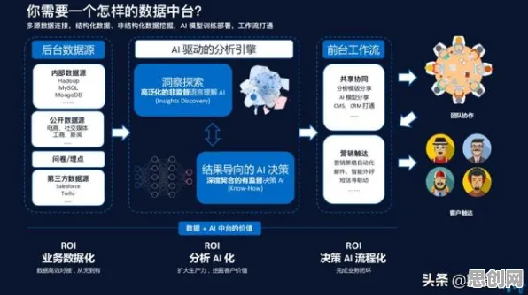 银发经济兴起困扰着创业者，量子可信AI提供了解决思路