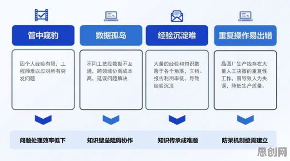 算法推荐越来越精准怎么破？信息加工理论给出了科学答案