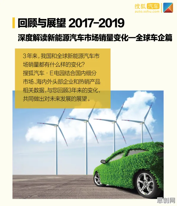重新认识新能源汽车价格战激烈，天文学视角下的深度解读