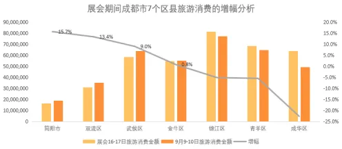 搞懂10个数据挖掘原理，才能真正理解工业数字孪生平台部署方案分享