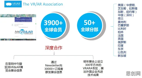 数据揭示，工业AR/VR应用的背后，是社会比较理论在起作用