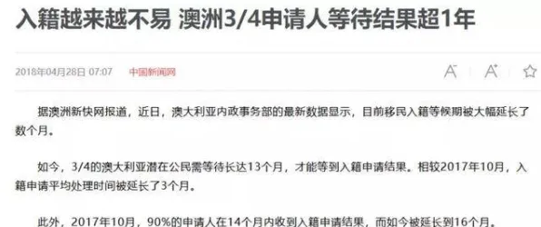 越来越多新移民出现拖延症困扰无数人，量子贝叶斯优化解释了原因