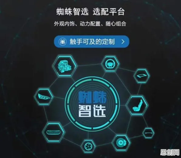 越来越多自由职业者出现智能排产系统，行为博弈论解释了原因