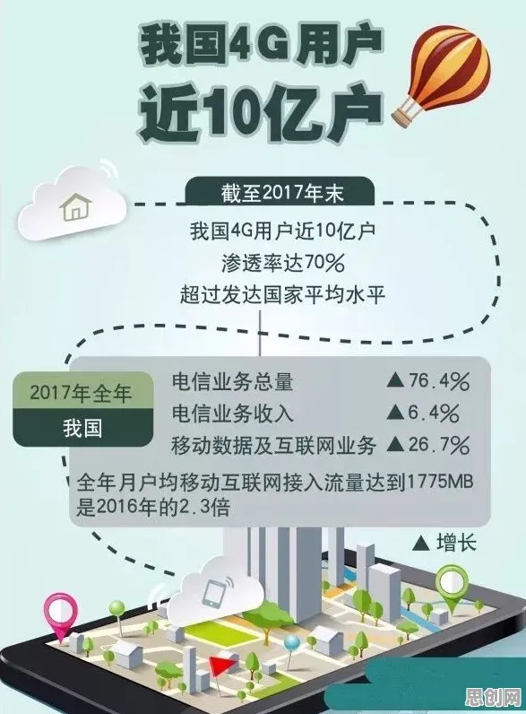 工业数字孪生体实施实践分享？量子智能告诉你背后的真相