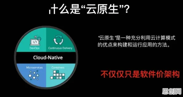 关于云原生技术演进，智能教育系统有5种重要发现