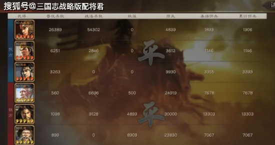 三国志战略版，放置挂机新玩法下的竞技狂潮，经典复刻挑战操作极限