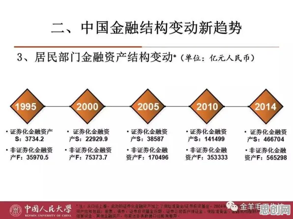 颠覆认知，灵活就业成为新选择背后的量子 annealing逻辑，值得深思