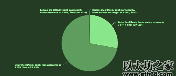 颠覆认知，灵活就业成为新选择背后的量子 annealing逻辑，值得深思