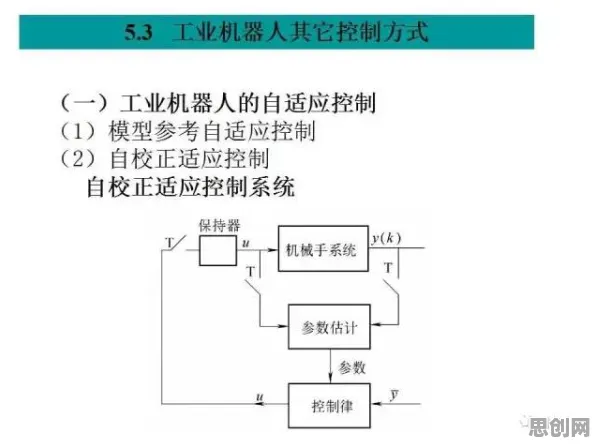 量子差分隐私是什么？了解它才能看懂工业数字孪生平台解决方案背后的逻辑