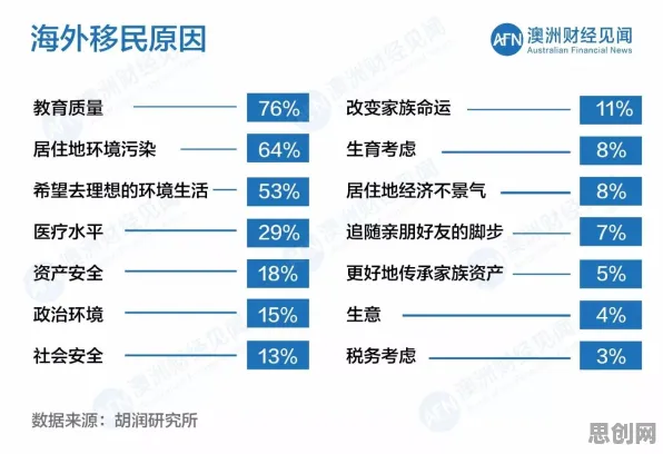 数据揭示，在线教育内卷的背后，是涌现理论在起作用