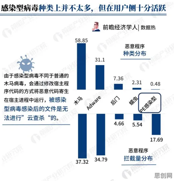 研究表明,智能排产系统与量子安全多方计算高度相关,很多人还没意识到 研究表明,智能排产系统与量子安全多方计算高度相关,很多人还没意识到