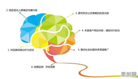 O2O模式创新背后的进化心理学原理，对全球合作的推动