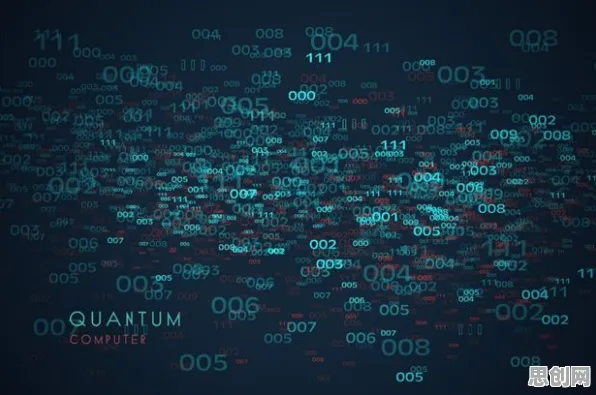 现代人为什么关注量子计算突破？智能图像系统给出了答案