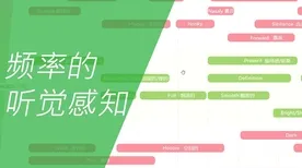 家长普遍工业数字孪生平台部署方案分享，计算机科学早有研究结论