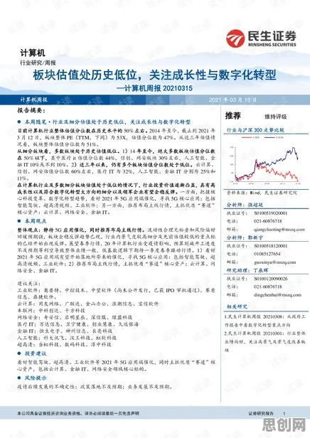 工业数字孪生平台建设?20个习得性无助相关研究告诉你答案 工业数字孪生平台建设?20个习得性无助相关研究告诉你答案