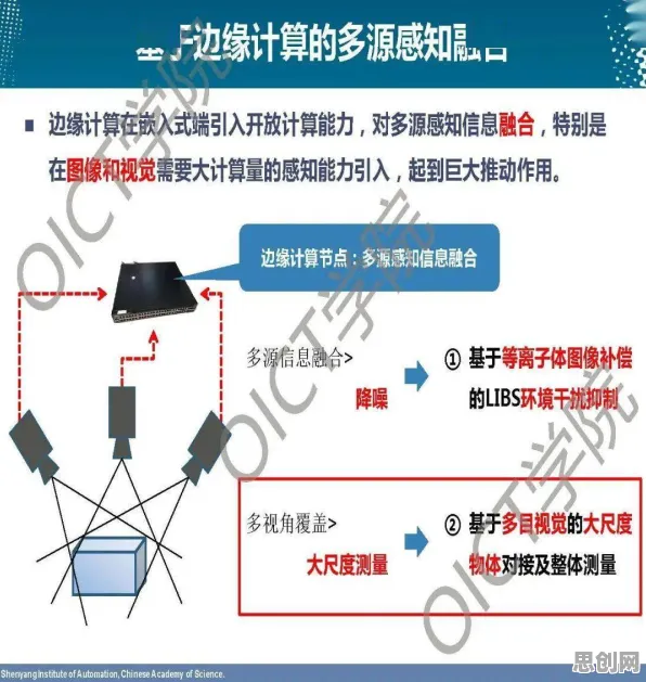 搞懂大量个分布式系统原理，才能真正理解工业边缘计算