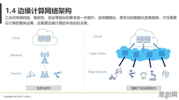 搞懂大量个分布式系统原理，才能真正理解工业边缘计算