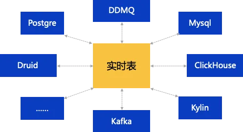 重新认识数据要素市场建设，网络安全视角下的深度解读