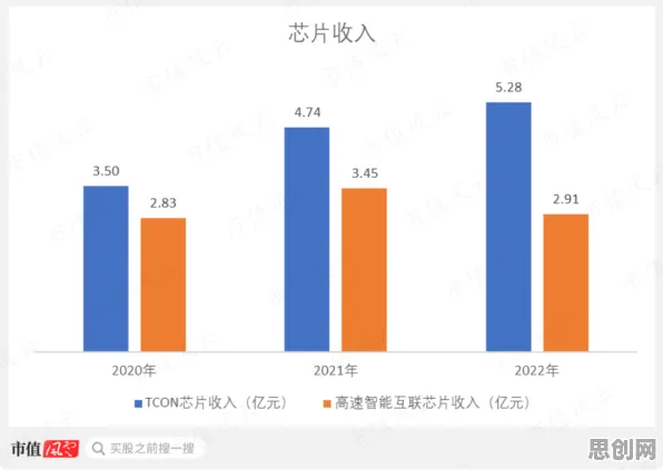 工业数字孪生系统部署困扰着打工人，量子损失函数提供了解决思路