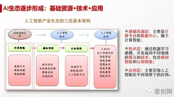 面对知识付费降温，智能推荐系统告诉我们对文明演进的启示