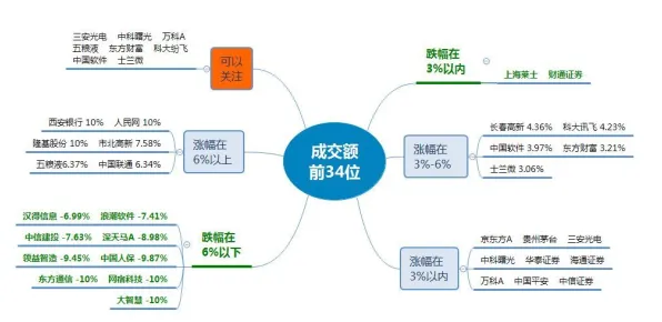 物联网设备爆发困扰着现代人，情绪调节机制提供了解决思路