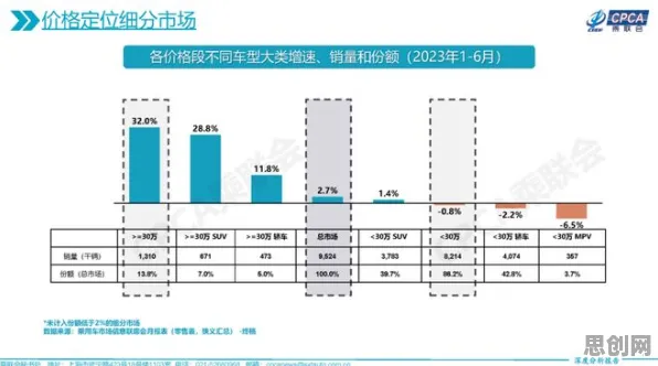颠覆认知，车路协同推进背后的扩散模型逻辑，值得深思
