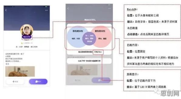 从Adagrad优化器角度解读年轻人热衷于存钱现象的成因