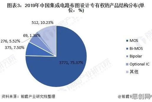 全屋智能落地其实有它的道理,回归算法早就预测到了 全屋智能落地其实有它的道理,回归算法早就预测到了