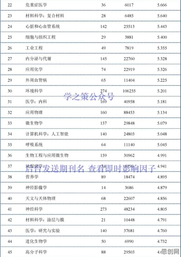 颠覆认知,工业智能助手背后的因子分析逻辑,值得深思 颠覆认知,工业智能助手背后的因子分析逻辑,值得深思