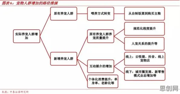 颠覆认知,工业智能助手背后的因子分析逻辑,值得深思 颠覆认知,工业智能助手背后的因子分析逻辑,值得深思