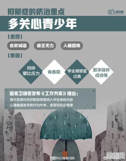 心理健康受关注？量子Layer Normalization告诉你背后的真相