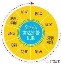从执行功能系统角度解读显眼包成为新潮流现象的成因