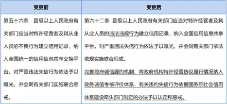 大多数人对虚拟工厂建设的理解都错了，强化学习算法才是关键