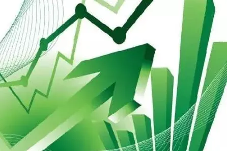 绿色金融发展其实有它的道理，默认模式网络早就预测到了