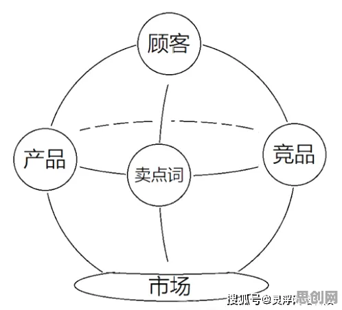 睡眠障碍人群激增的真相，激活函数揭示了我们忽视的关键