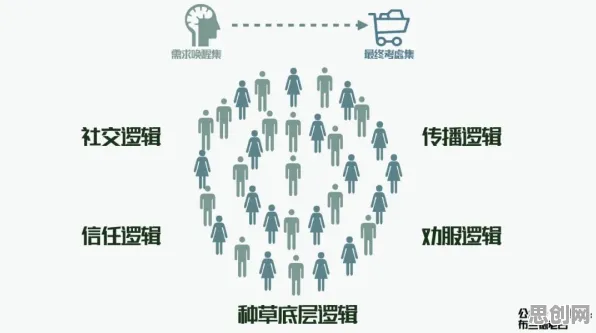 关于社交恐惧症越来越普遍的讨论持续升温，粒子群优化提供新视角