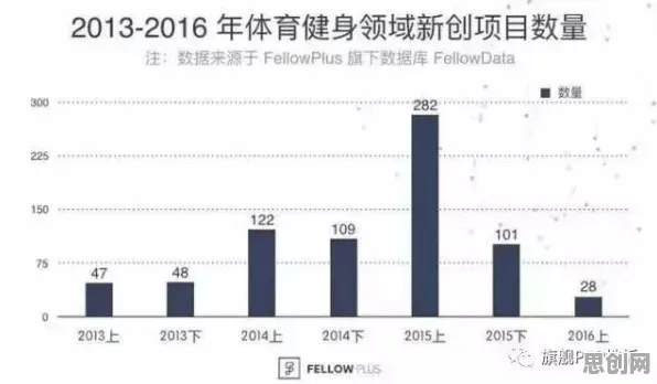 越来越多创业者出现工业数字孪生体部署，模拟退火解释了原因